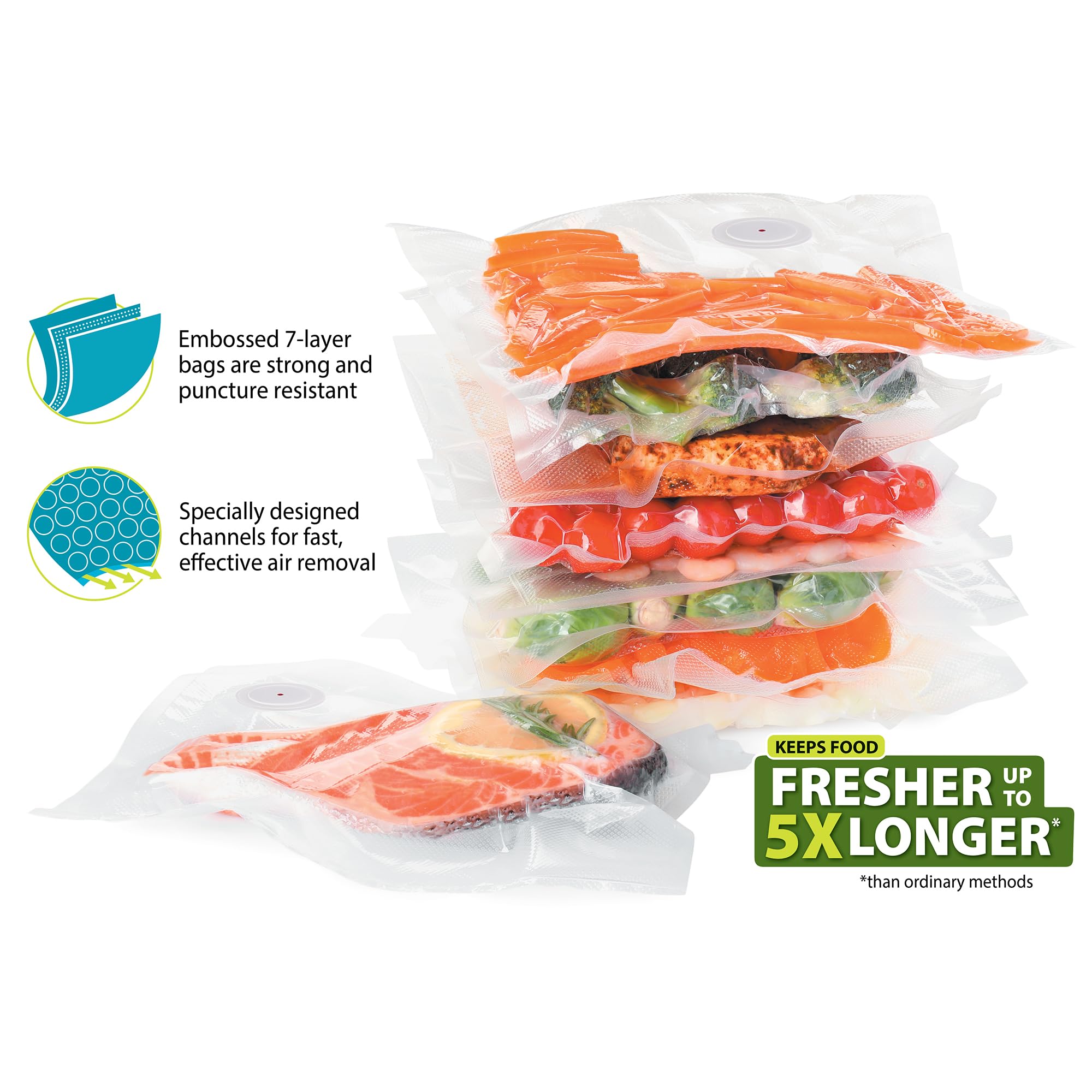 Geüpgradede versie vacuüm voed - Food Storage Zip Bags recensie en prijs
