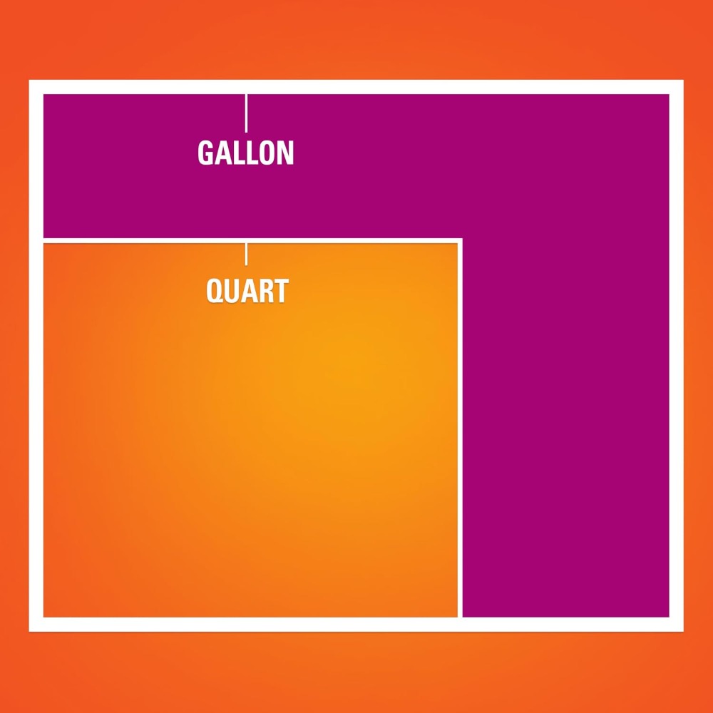 Drukknop sluitzakken, gallonfo - Food Storage Plastic Bag recensie en prijs